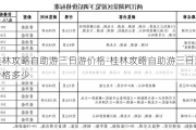 桂林攻略自助游三日游价格-桂林攻略自助游三日游价格多少