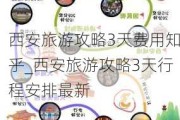 西安旅游攻略3天费用知乎_西安旅游攻略3天行程安排最新