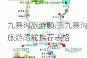 九寨沟旅游顺序,九寨沟旅游路线推荐表格