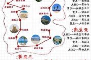 海南攻略自由行-海南攻略旅行