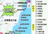 日照旅游攻略自由行二日游-日照旅游攻略自由行二日游