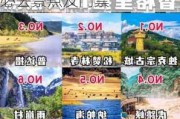 香格里拉旅游攻略自由行攻略_香格里拉旅游攻略必去景点及门票