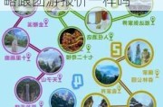 张家界旅游攻略跟团游报价一样吗-张家界旅游攻略跟团游报价一样吗