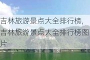 吉林旅游景点大全排行榜,吉林旅游景点大全排行榜图片