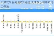 天津欢乐谷到地铁2号线,天津欢乐谷路线地铁二号线