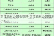 湛江森林公园收费吗-湛江森林公园租车价格表