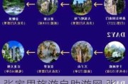 张家界旅游自助游网,张家界自助游路线行程及注意事项