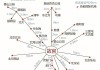 北京周末自驾游攻略,北京周末自驾游攻略路线