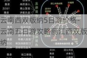 云南西双版纳5日游价格-云南五日游攻略丽江西双版纳