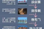 潮州汕头厦门自驾游攻略-汕头厦门旅游攻略