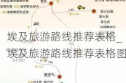 埃及旅游路线推荐表格_埃及旅游路线推荐表格图