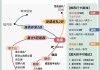 宁镇扬旅游年卡2021_宁镇杨开发日本旅游团旅游路线