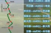 青藏线旅游攻略青岛_青藏线自驾攻略路线