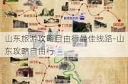 山东旅游攻略自由行最佳线路-山东攻略自由行