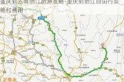 重庆到云南丽江旅游攻略-重庆到丽江自由行攻略和费用