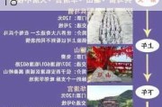 春节西安自助游攻略-西安自助旅游攻略3天花费2018