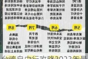 台湾自由行攻略2023年最新消息,台湾自由行攻略2023年