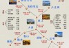 云南旅游路线详细攻略最新_云南旅游路线详细攻略最新图