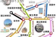 深圳旅游攻略自由行最佳线路-深圳旅游路线攻略亲子排行榜