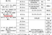 北京水上公园门票多少钱,北京水上公园票价