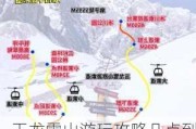 玉龙雪山游玩攻略几点到几点-玉龙雪山游玩攻略几点到几点