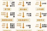 长沙穷游攻略一日游_长沙穷游攻略