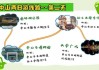 中山游玩攻略一日游推荐路线_中山市内一日游