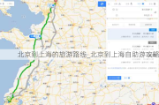 北京到上海的旅游路线_北京到上海自助游攻略