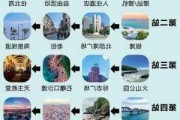 北海旅游四天攻略-北海旅游攻略4日游推荐