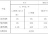 武汉江滩公园停车场收费-武汉江滩公园停车收费标准