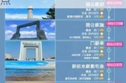 威海游玩攻略三日游-威海旅游攻略三日游必去景点