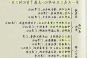 三亚自由行最佳攻略-2011三亚自由行攻略