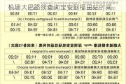 深圳机场大巴路线查询宝安到福田站,深圳机场大巴路线查询宝安到福田站时间