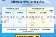 圣亚海洋公园门票,圣亚海洋公园门票优惠政策