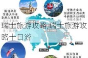 瑞士旅游攻略,瑞士旅游攻略十日游