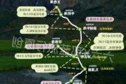 稻城亚丁旅游攻略大全,稻城亚丁旅游攻略知乎