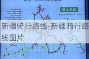 新疆骑行路线-新疆骑行路线图片