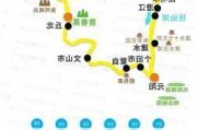 自驾游路线攻略最全最新版-自驾游路线攻略最全最新版下载