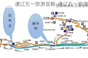 通辽五一旅游攻略-通辽五一旅游攻略图