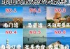 福建旅游攻略自助游-福建游玩攻略自助游