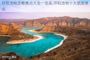 呼和浩特攻略景点大全一览表,呼和浩特十大旅游景点