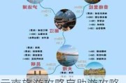 云南旅游攻略自助游攻略_云南旅游攻略自由行攻略大全