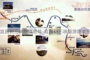 宜昌到三峡旅游路线-宜昌到三峡旅游路线图