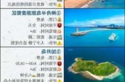 琼海景点门票-琼海景点门票多少钱