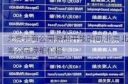 北京北海公园游船开放时间,北京北海公园游船价格