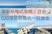 深圳杨梅坑攻略三月份_2020深圳杨梅坑一日游攻略