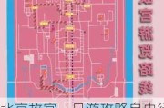 北京故宫一日游攻略自由行路线推荐,北京故宫一日游最佳路线2021