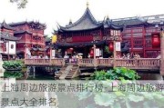 上海周边旅游景点排行榜-上海周边旅游景点大全排名