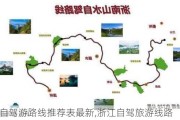 浙江自驾游路线推荐表最新,浙江自驾旅游线路