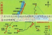 八里沟旅游攻略自驾游路线推荐_八里沟旅游攻略自驾游路线推荐